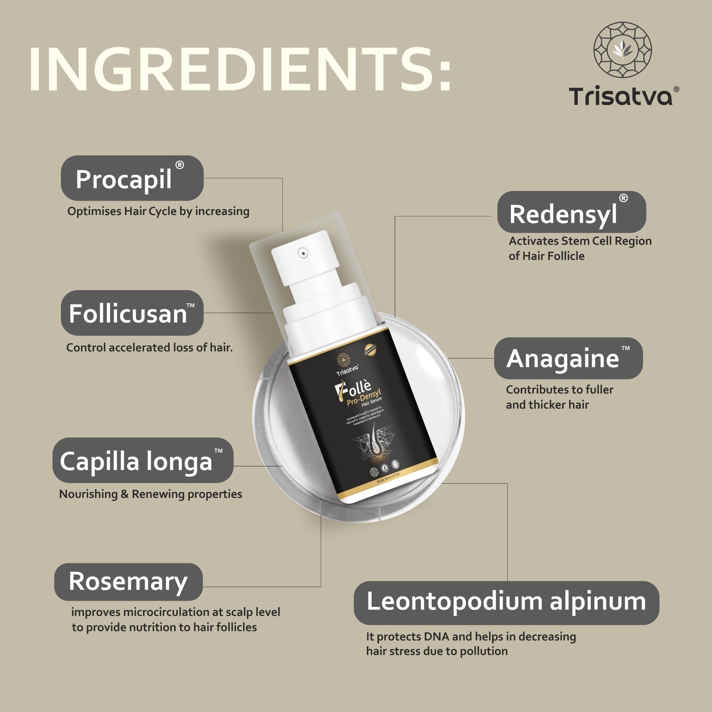 Trisatva Folle Pro-Densyl Hair Serum