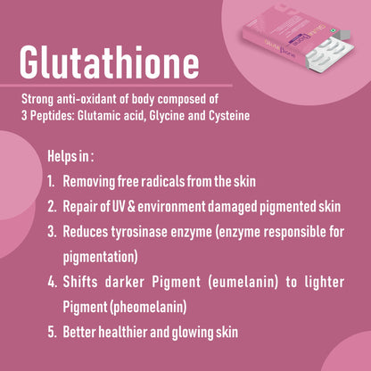 GlutaBione Advanced Formula Glutathione Tablets